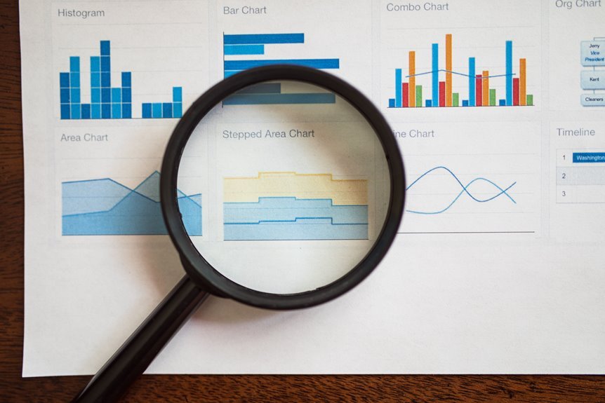bralad com insights and review